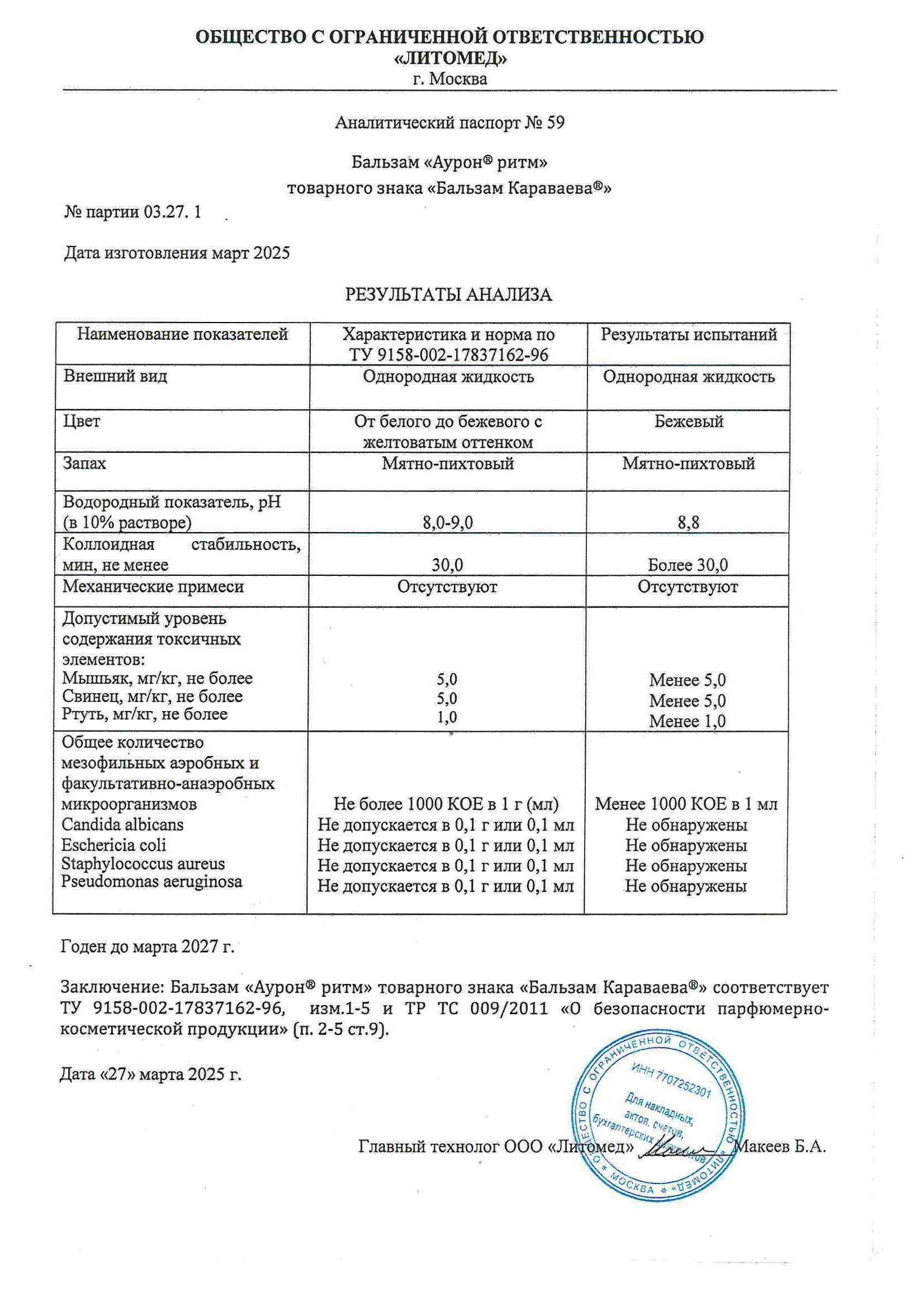 Паспорт №032025